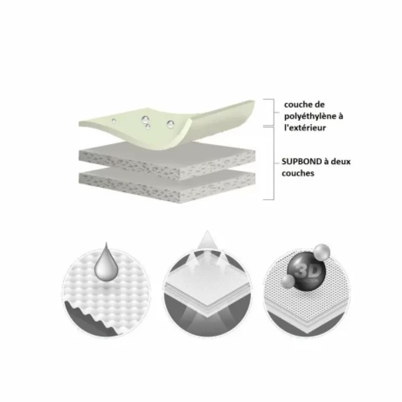 Prelată impermeabilă pentru bicicletă Basic Garage L, protecție UV