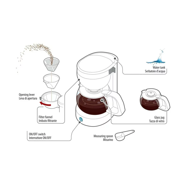 Cafetieră auto Lampa Liberica 24V 300W, 0,65L, 4-6 cești