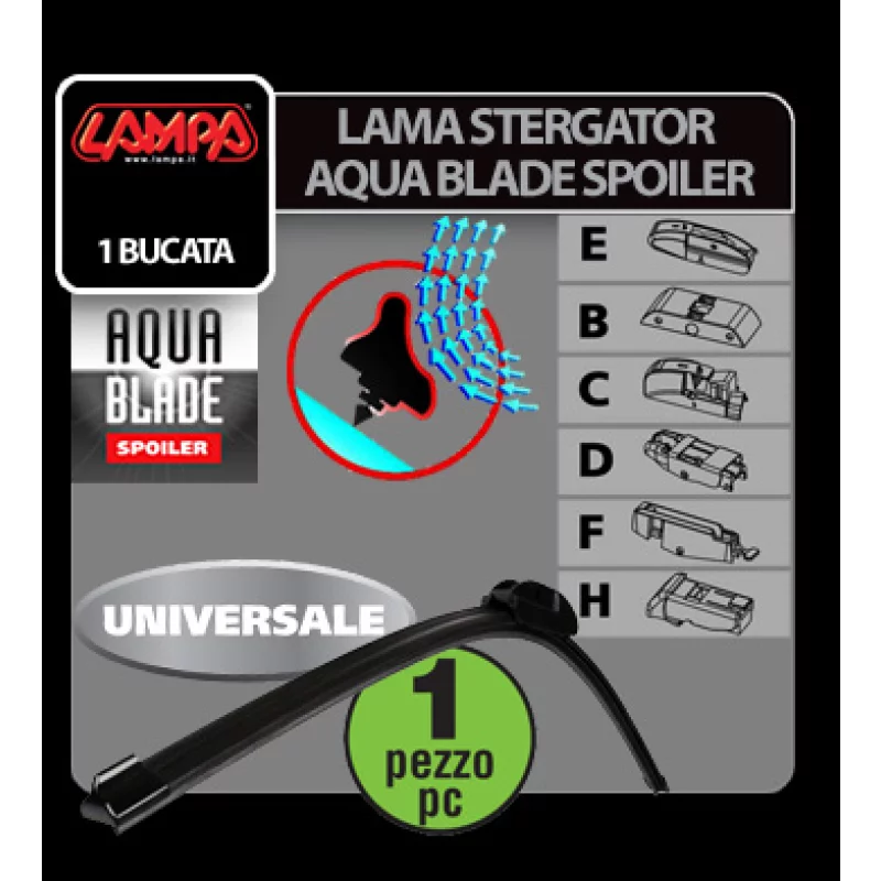 Lama stergator auto Aqua Blade Spoiler 38 cm (15 inch), universala