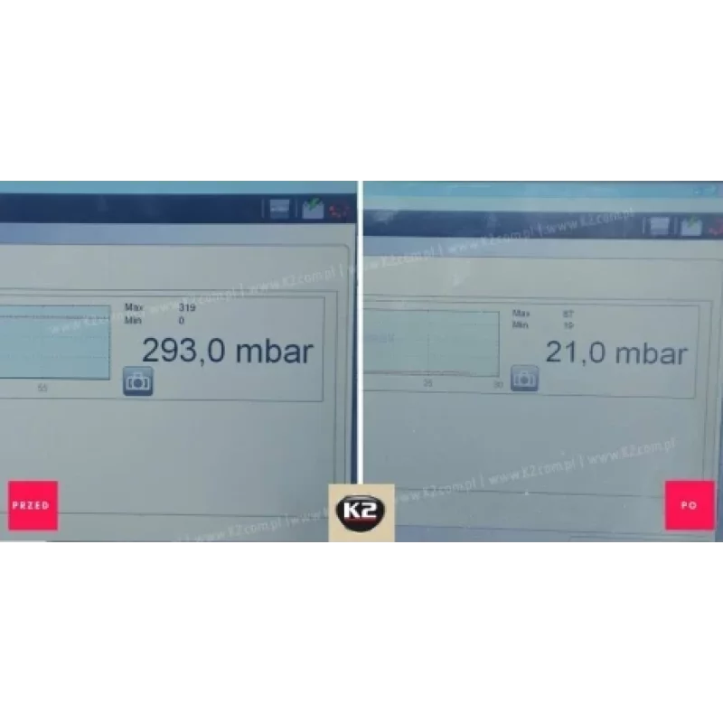 Spray curatare filtru de particule DPF K2, fara demontare, 500 ml