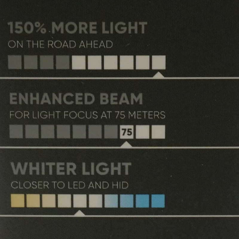 Bec halogen auto H4 12V 60/55W +150% LightBooster P43t, 2 buc Lucas