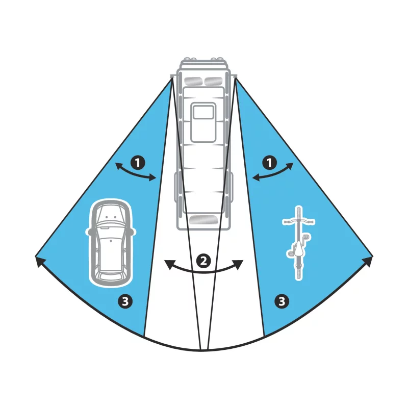 Oglinda unghi mort convexa auto Vision Plus 10x14 cm, adeziva