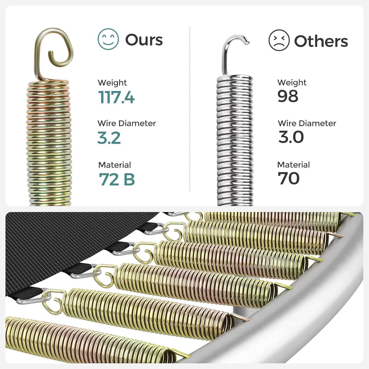 SONGMICS Trambulina pentru copii cu plasa de protectie exterioara, diametru 183 cm, 100 kg, roz Household NewTrend