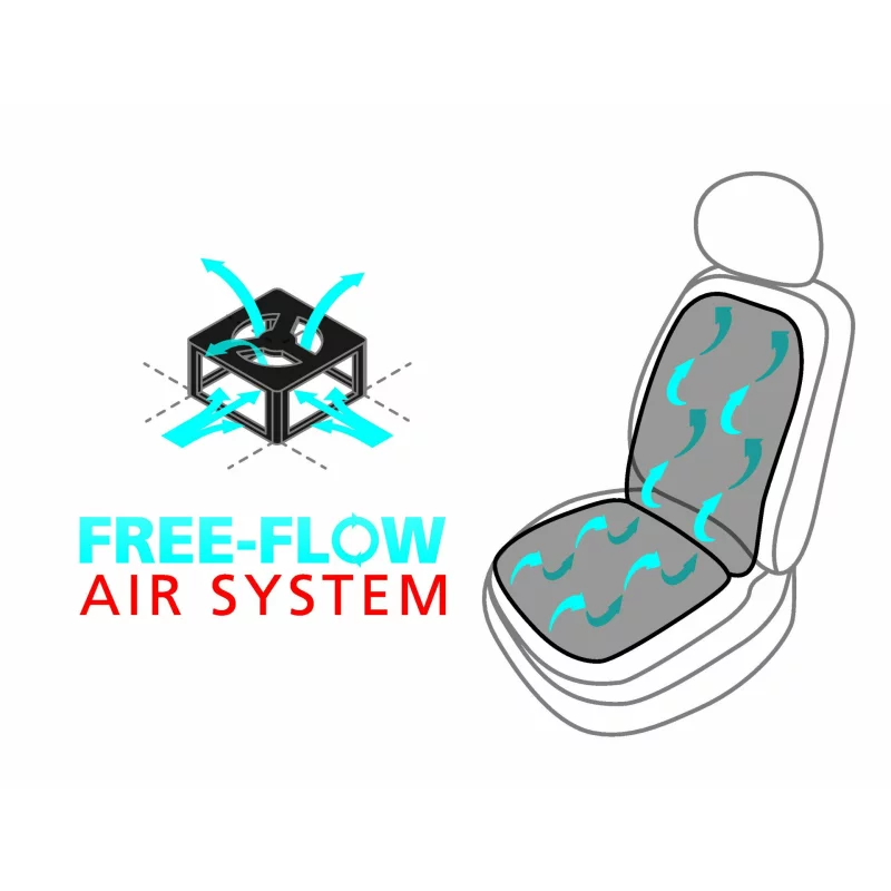 Husă scaun față respirantă universală Taxi-Driver, neagră, 1 buc