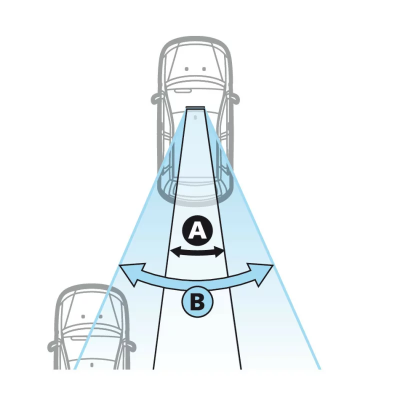 Oglindă interioară convexă auto cu clipsuri, 300x65 mm, montaj rapid