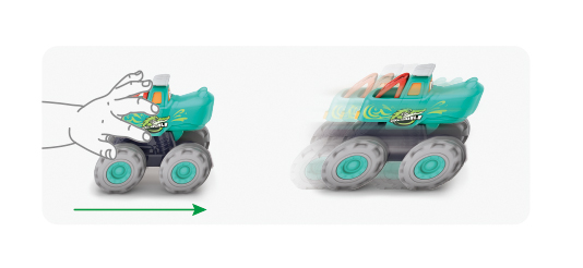 Mașinuță bebe Monster Truck Crocodil, push and go, 12 luni+