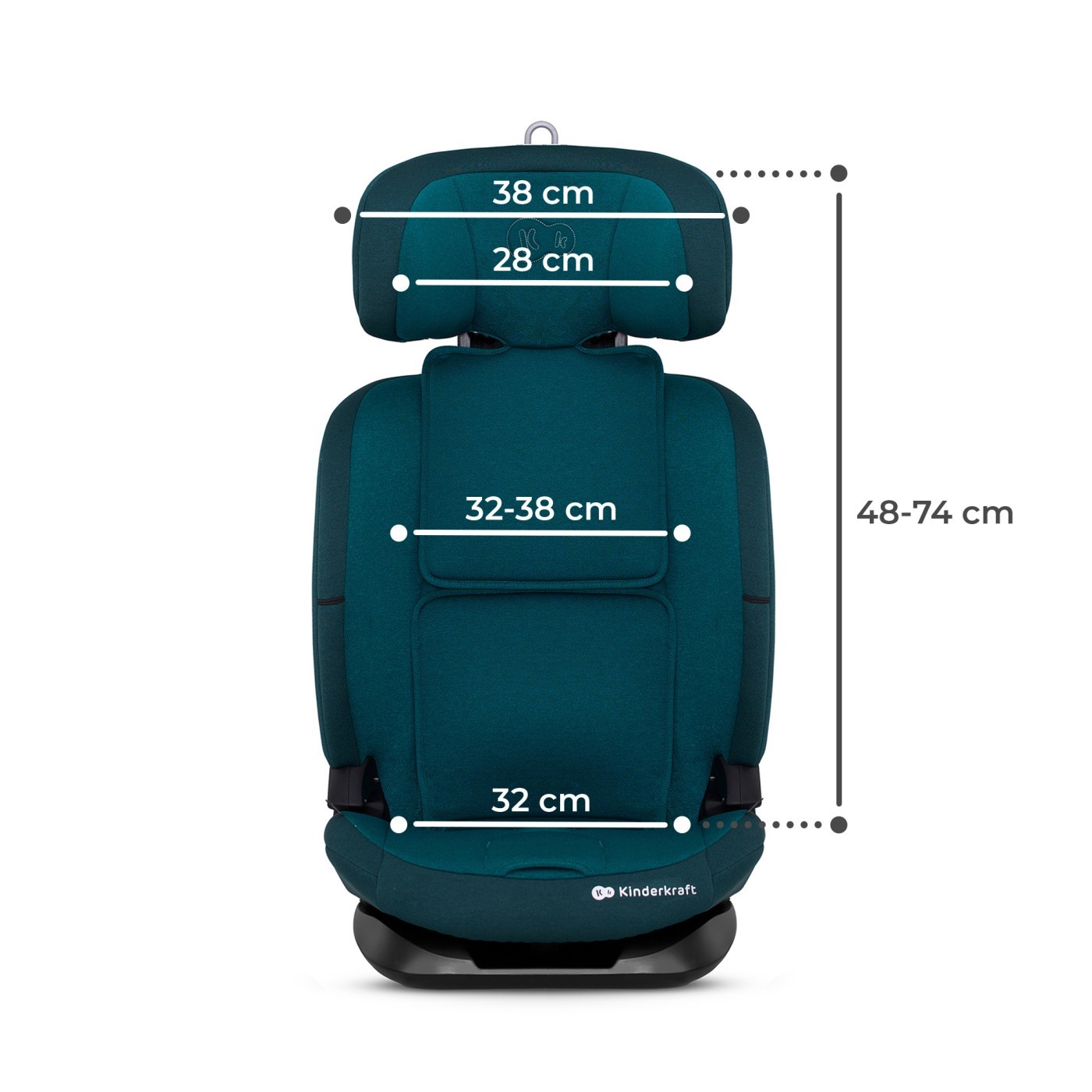 Scaun auto i-Size Kinderkraft ONETO3 ISOFIX 76-150 cm, Harbor Blue
