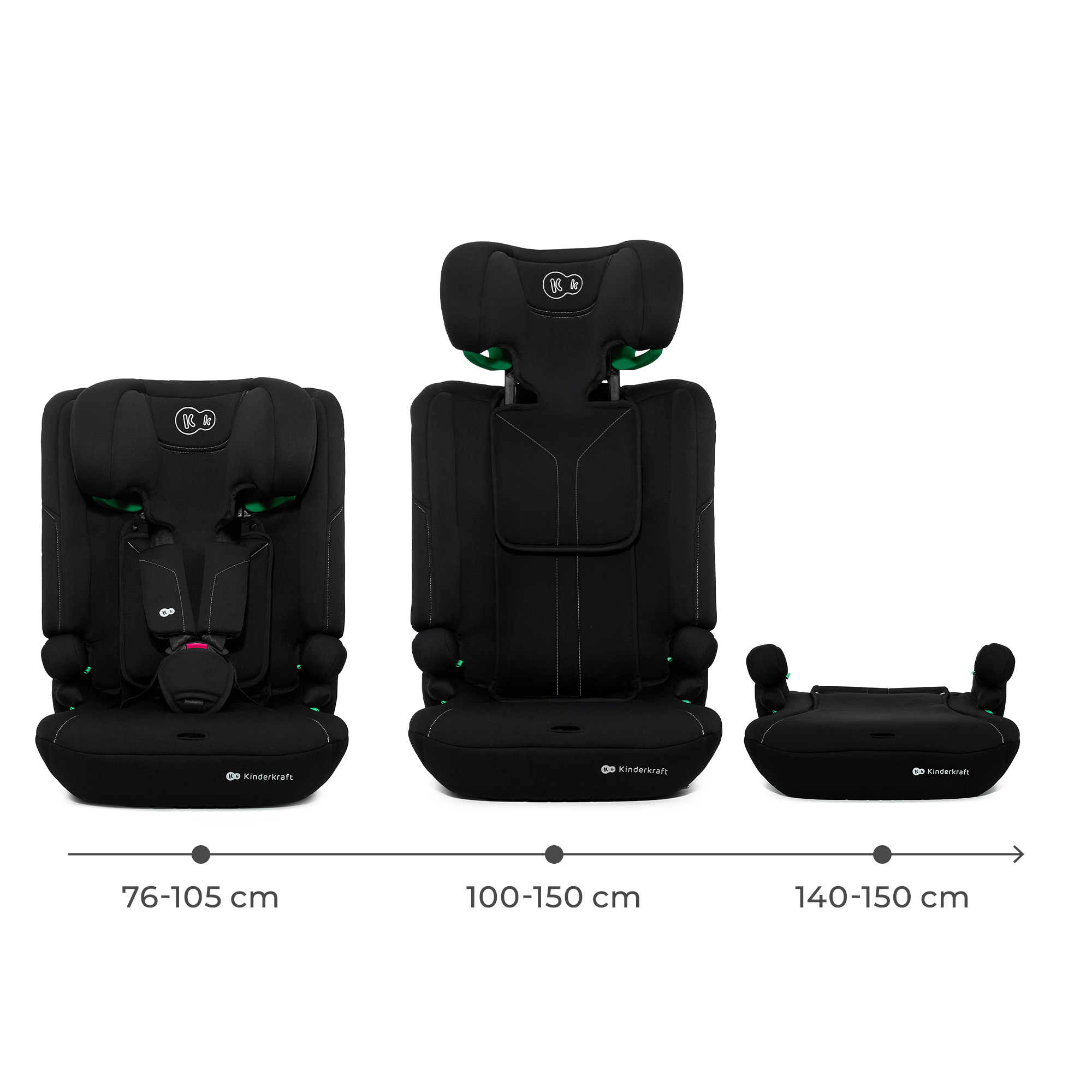 SCAUN AUTO KINDERKRAFT COMFY 75-150 CM, BLACK