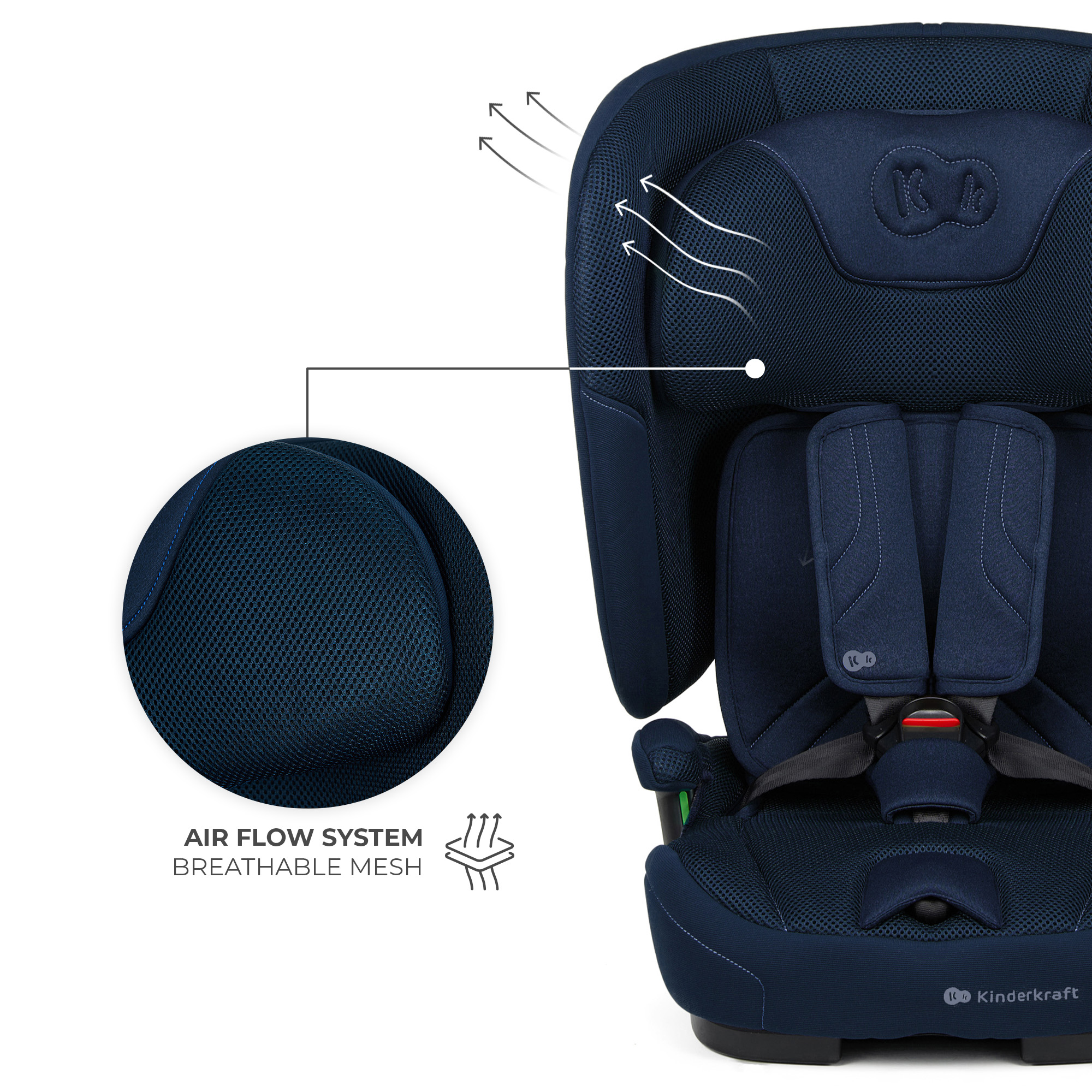 SCAUN AUTO KINDERKRAFT FIX2GO 76-150 CM, NAVY