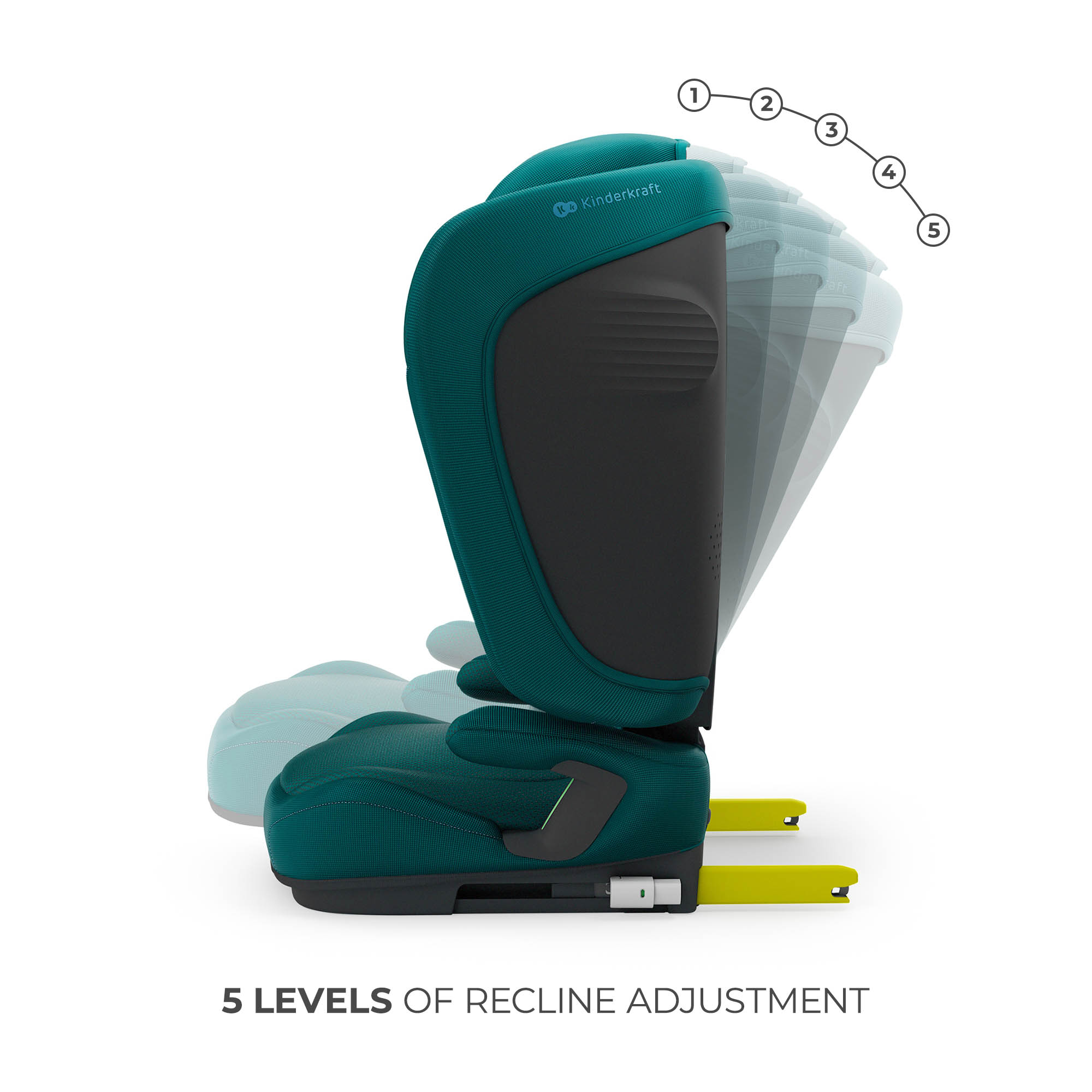 SCAUN AUTO KINDERKRAFT UNITY2 100-150 CM, GREEN