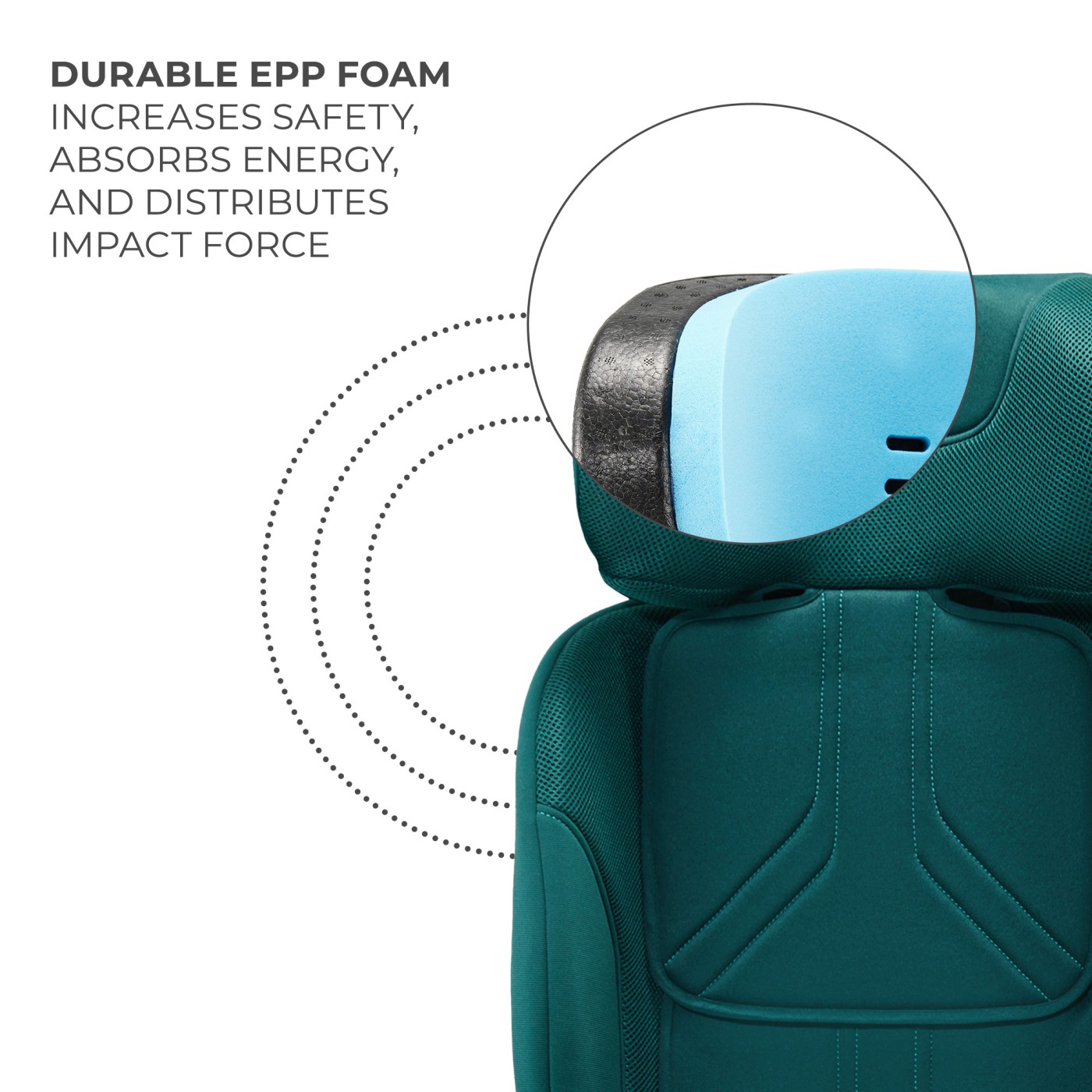 SCAUN AUTO KINDERKRAFT XRIDER 2 I-SIZE 40-150 CM GREEN