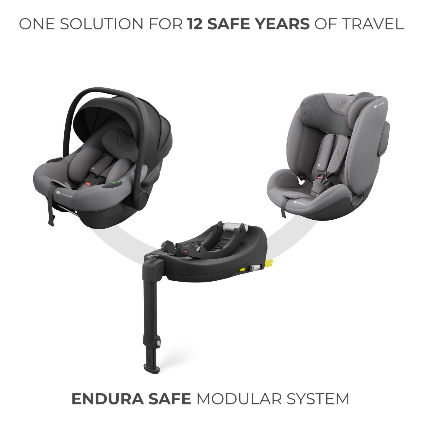 SCOICA AUTO KINDERKRAFT I-LITE CU BAZA ISOFIX ENDURA SAFE FX, GRAY