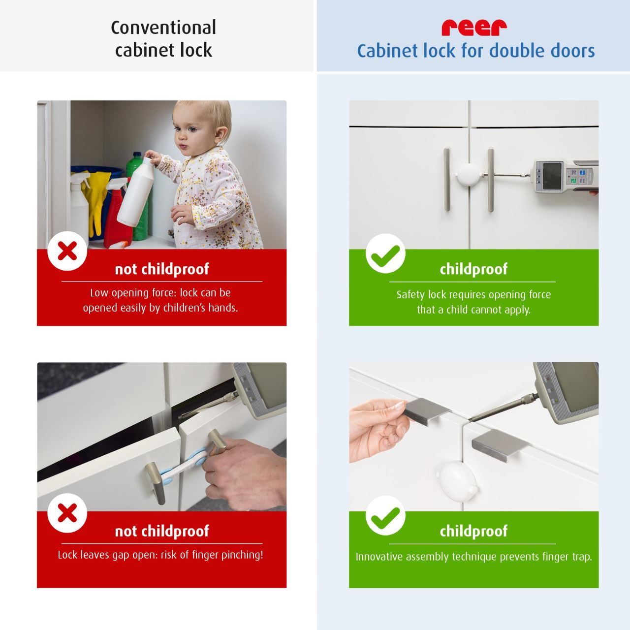 Siguranta pentru usi duble de dulap Reer 71020, montaj interior