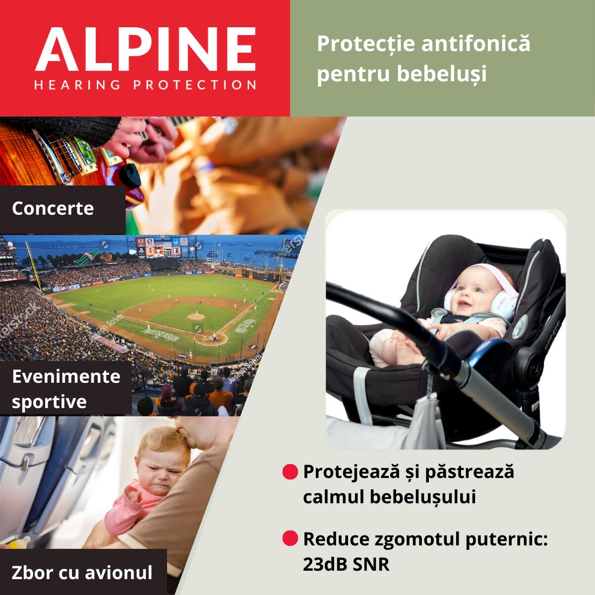 Casti antifonice pentru bebelusi Alpine Muffy Baby SNR 23 galben