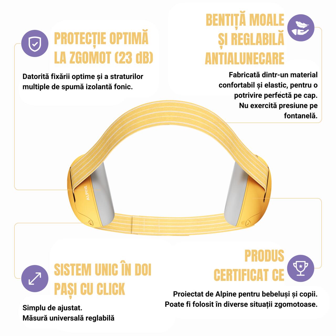 Casti antifonice pentru bebelusi Alpine Muffy Baby SNR 23 galben
