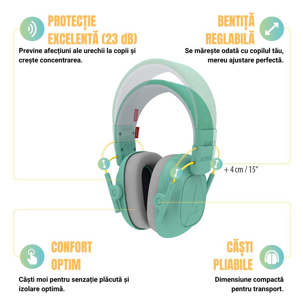 Casti antifonice pliabile pentru copii 5-16 ani, SNR 25, verde menta