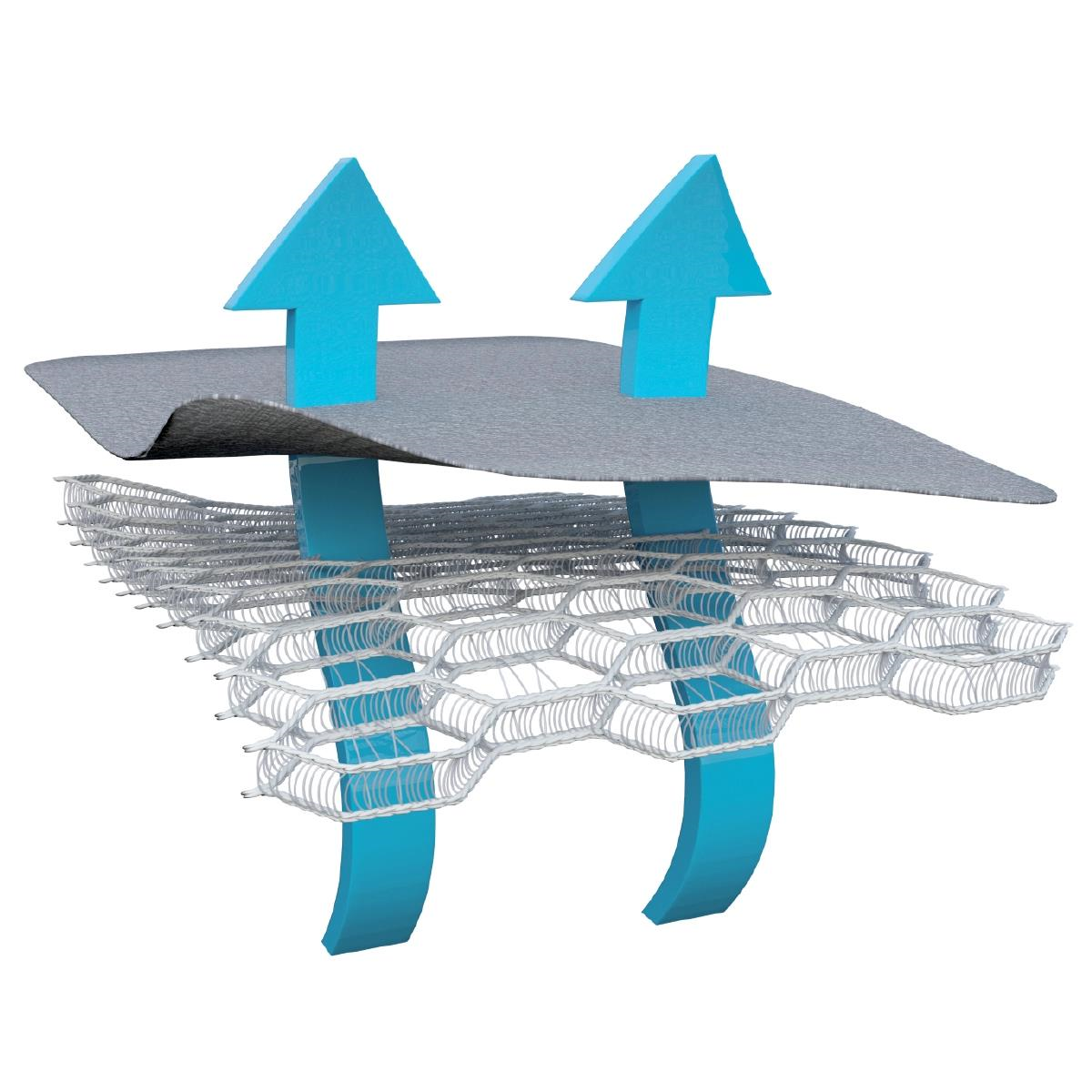 Protecție antitranspirație pentru cărucior AirCuddle Cool Seat, bej