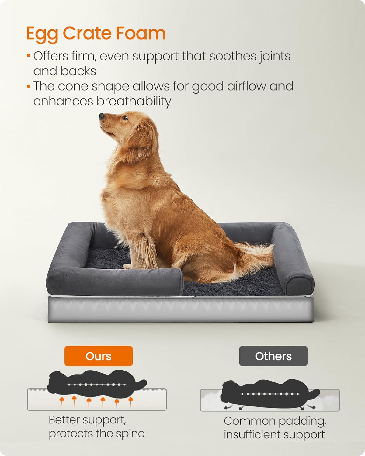 FEANDREA Pat ortopedic pentru caini, cu margini inaltate si husa detasabila, 106x80x20 cm, gri inchis Household NewTrend