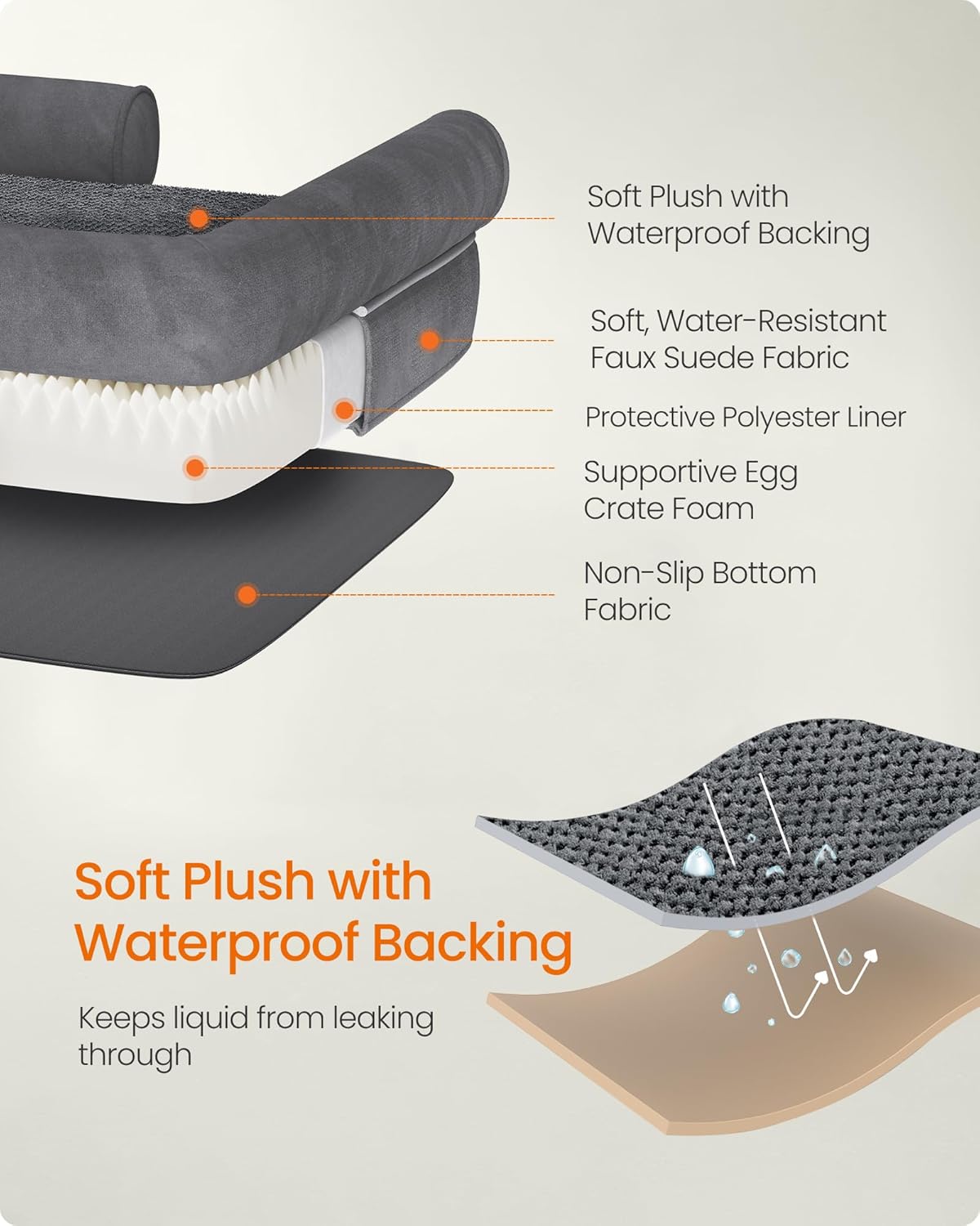 FEANDREA Pat ortopedic pentru caini, cu margini inaltate si husa detasabila, 106x80x20 cm, gri inchis Household NewTrend