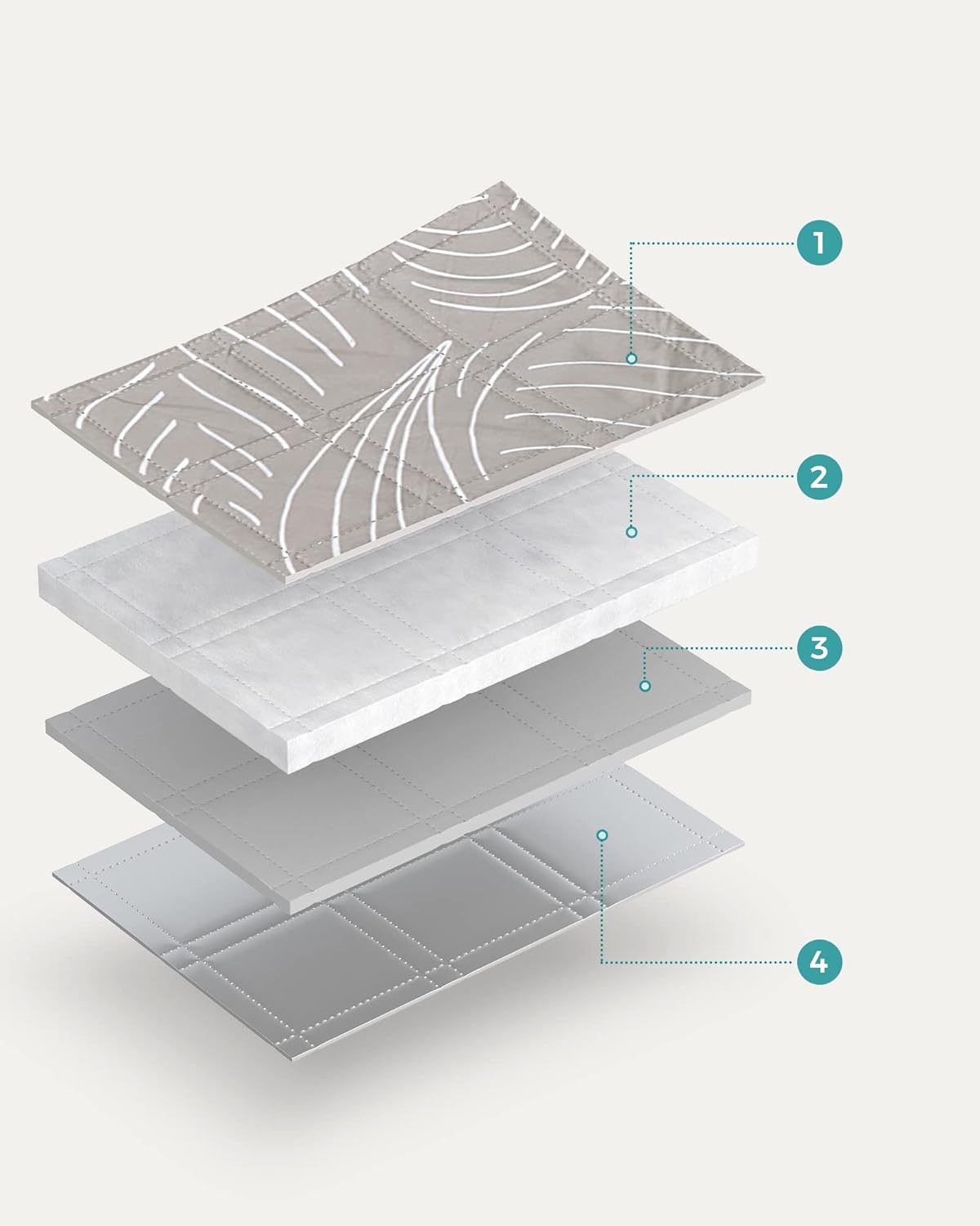 SONGMICS Patura picnic impermeabila 300x200 cm, cu ancore de fixare, pliabila, lavabila, multistrat, kaki cu model tropical Household NewTrend