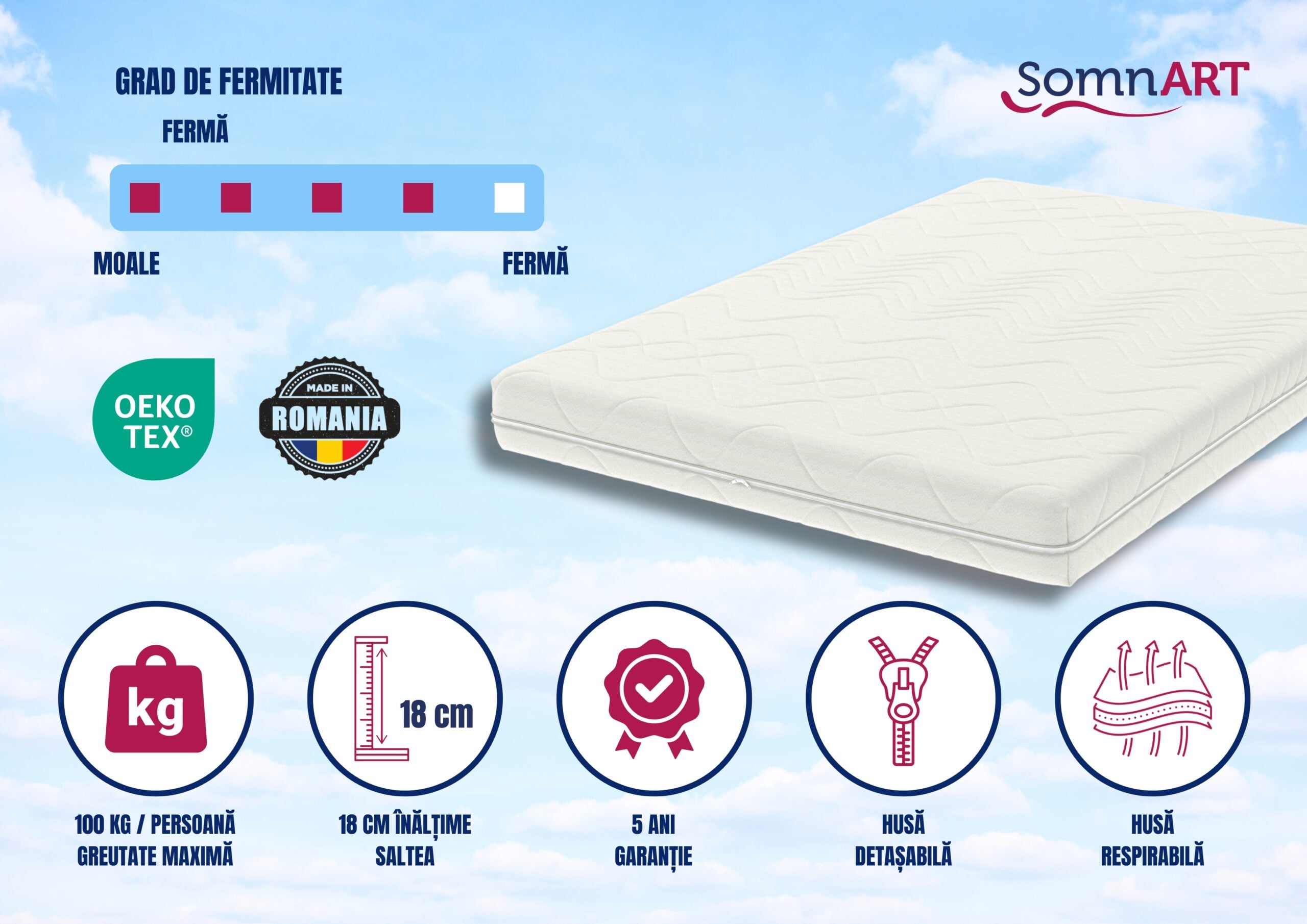 Saltea ortopedică Somnart Optimax 85x195 cm, 18 cm, husă lavabilă