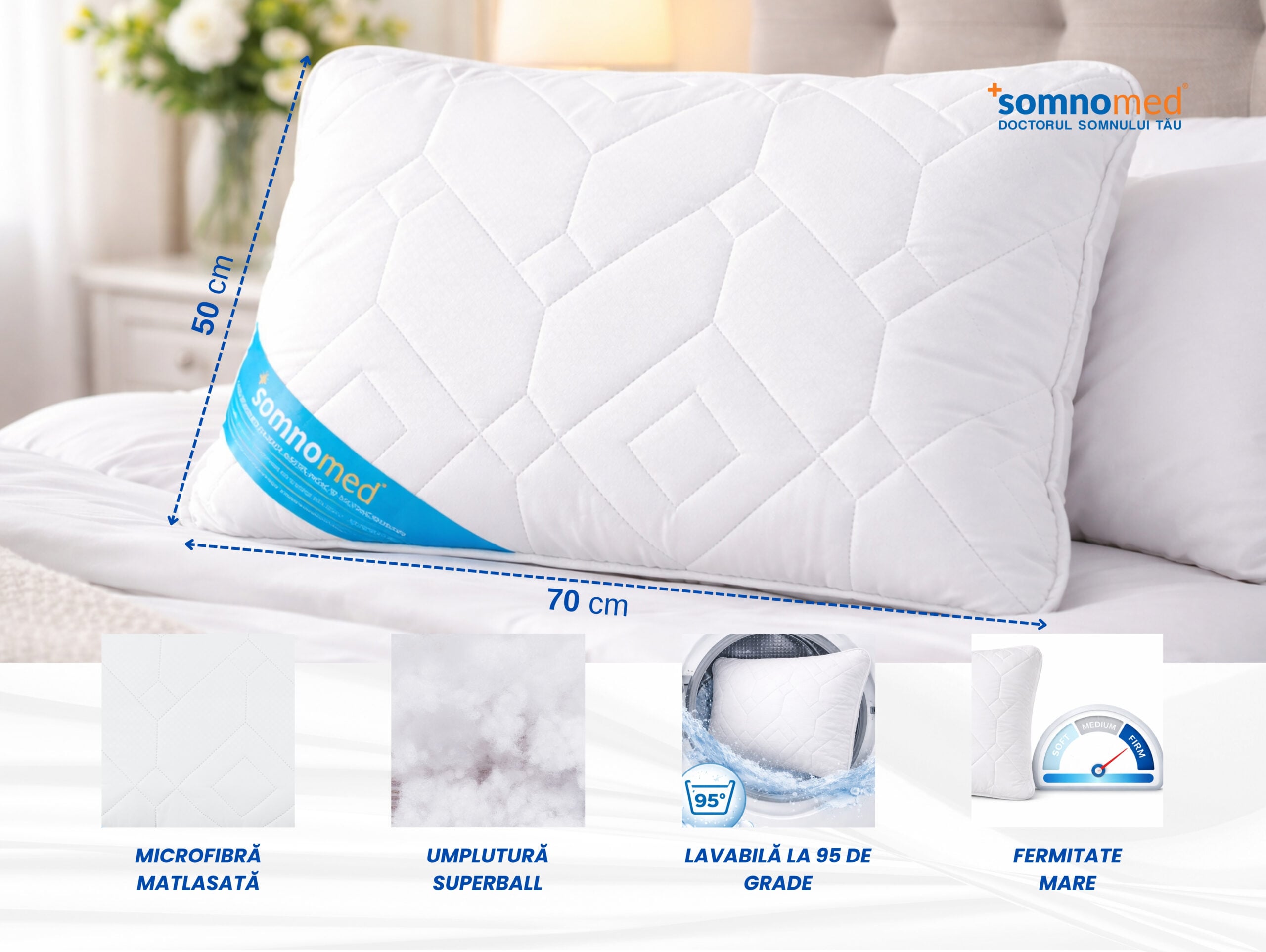 Perna antimicrobiana Somnomed 50x70 cm, lavabila la 95°C, vidata