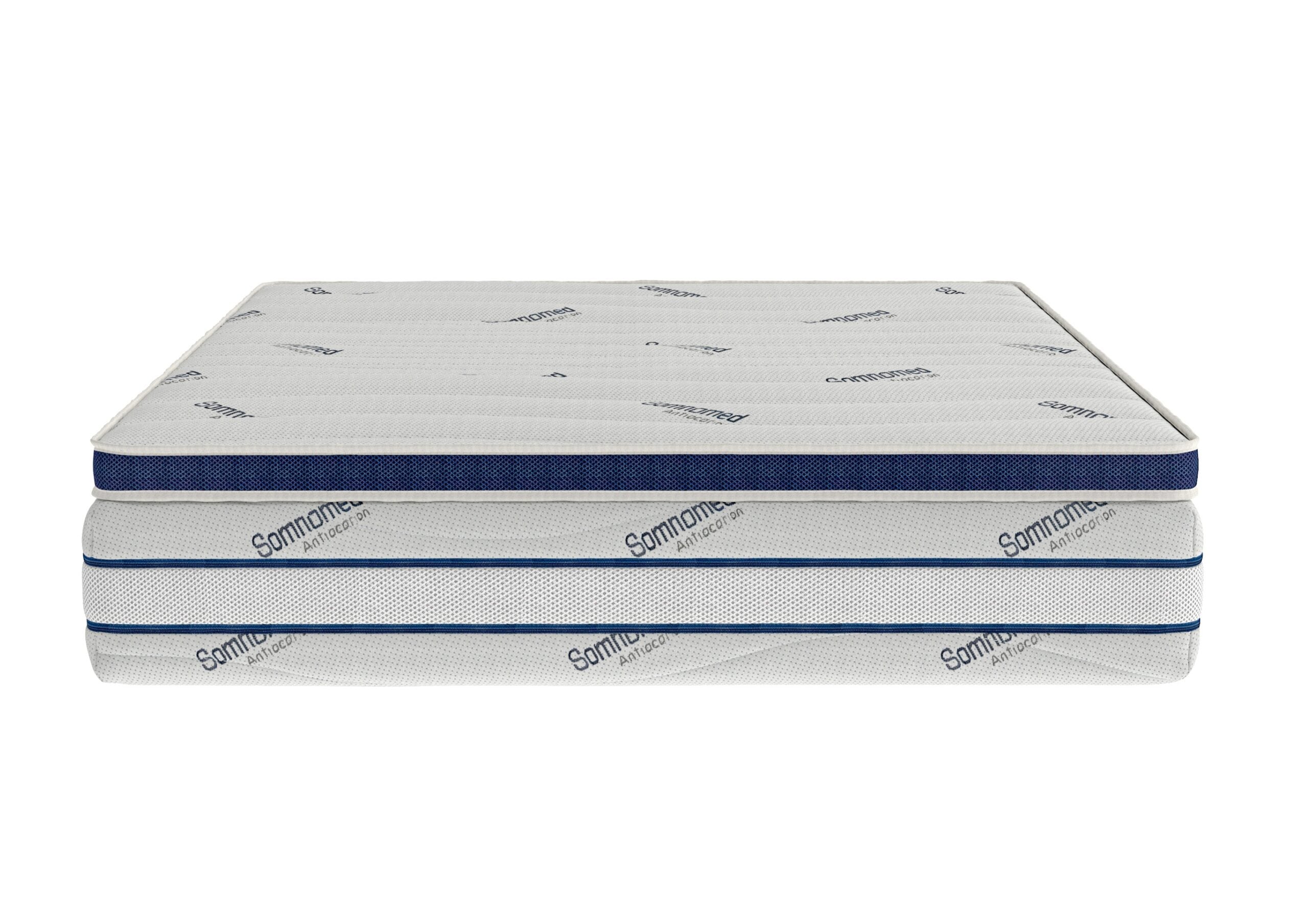 Topper cu memorie 90x200 SomnoMed Antiacaria, 7 cm, husă lavabilă