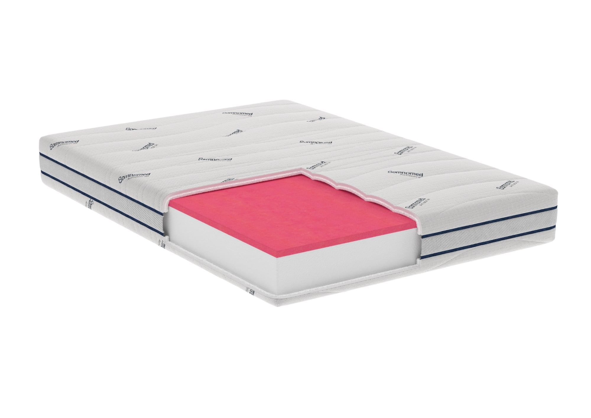 Saltea cu memorie Somnomed Antiacaria 180x200 cm, 20 cm, fermitate medie