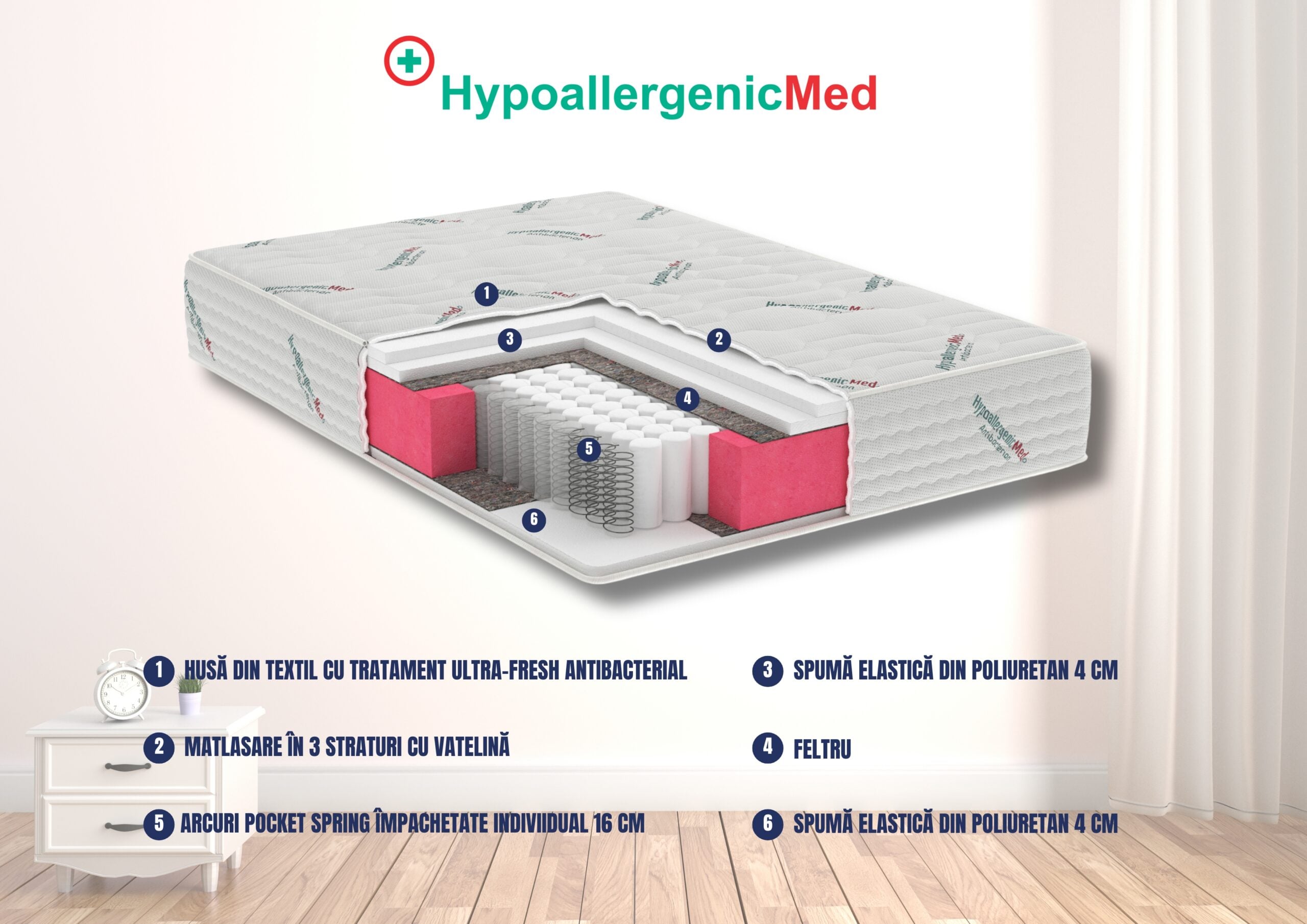 Saltea Pocket ortopedică 140x200, 25 cm, hipoalergenică, fermitate mediu-tare