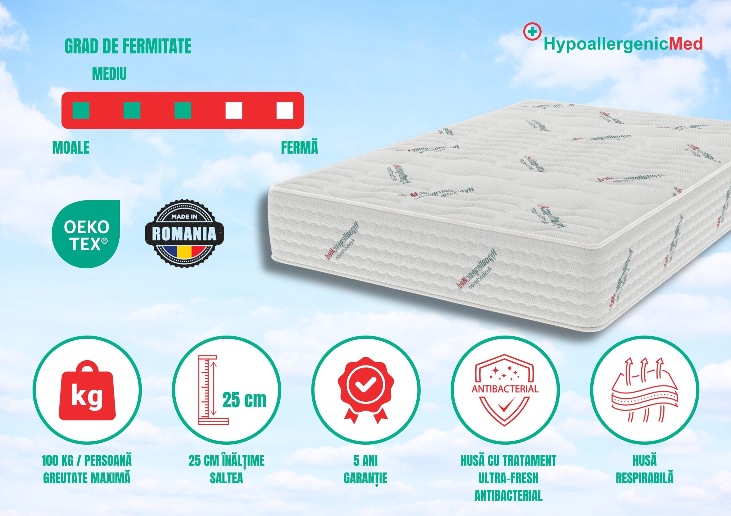 Saltea Pocket ortopedică 140x200, 25 cm, hipoalergenică, fermitate mediu-tare