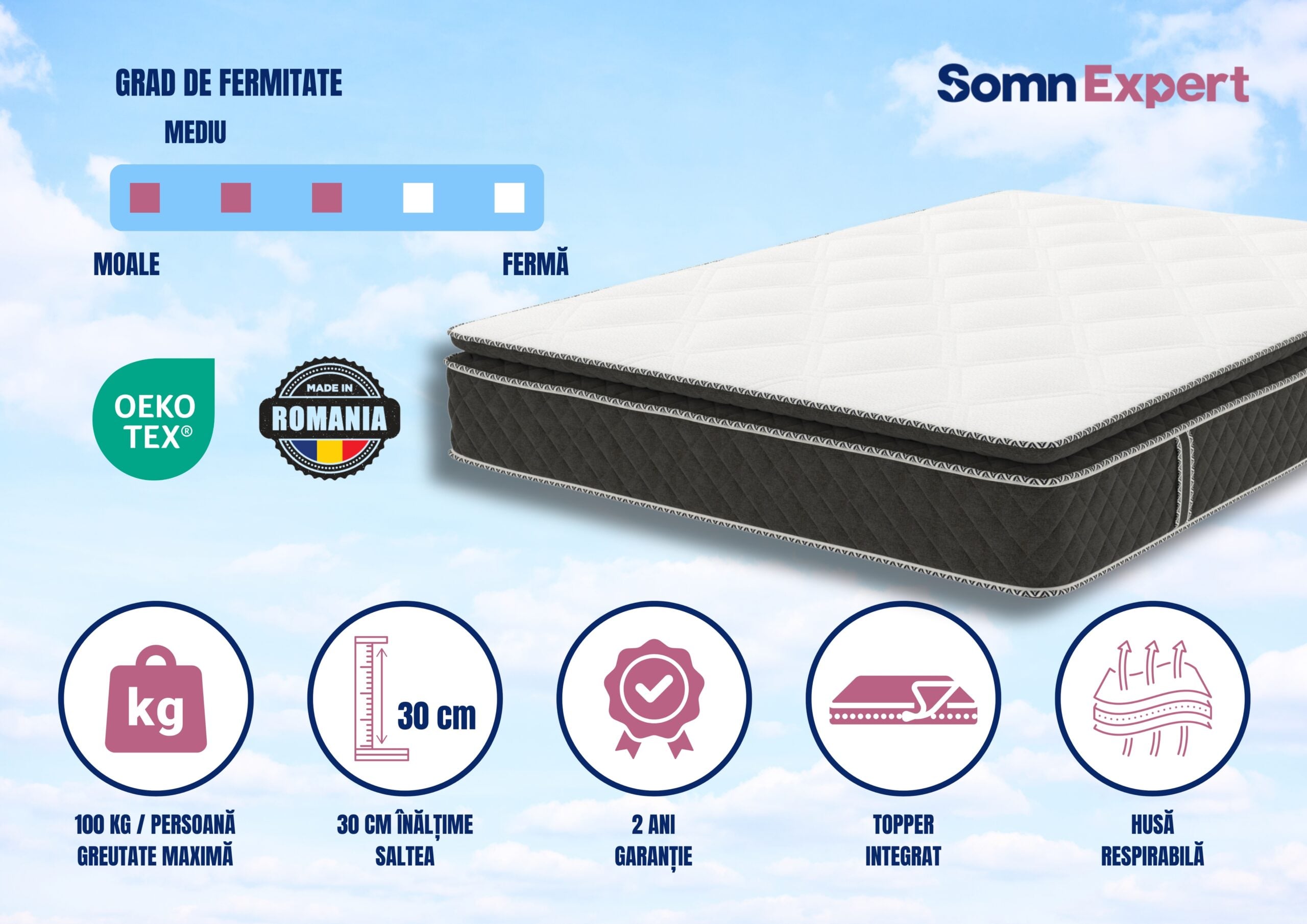 Saltea cu arcuri Bonell si spuma cu memorie Somnexpert Top Confort 90x200x30 cm