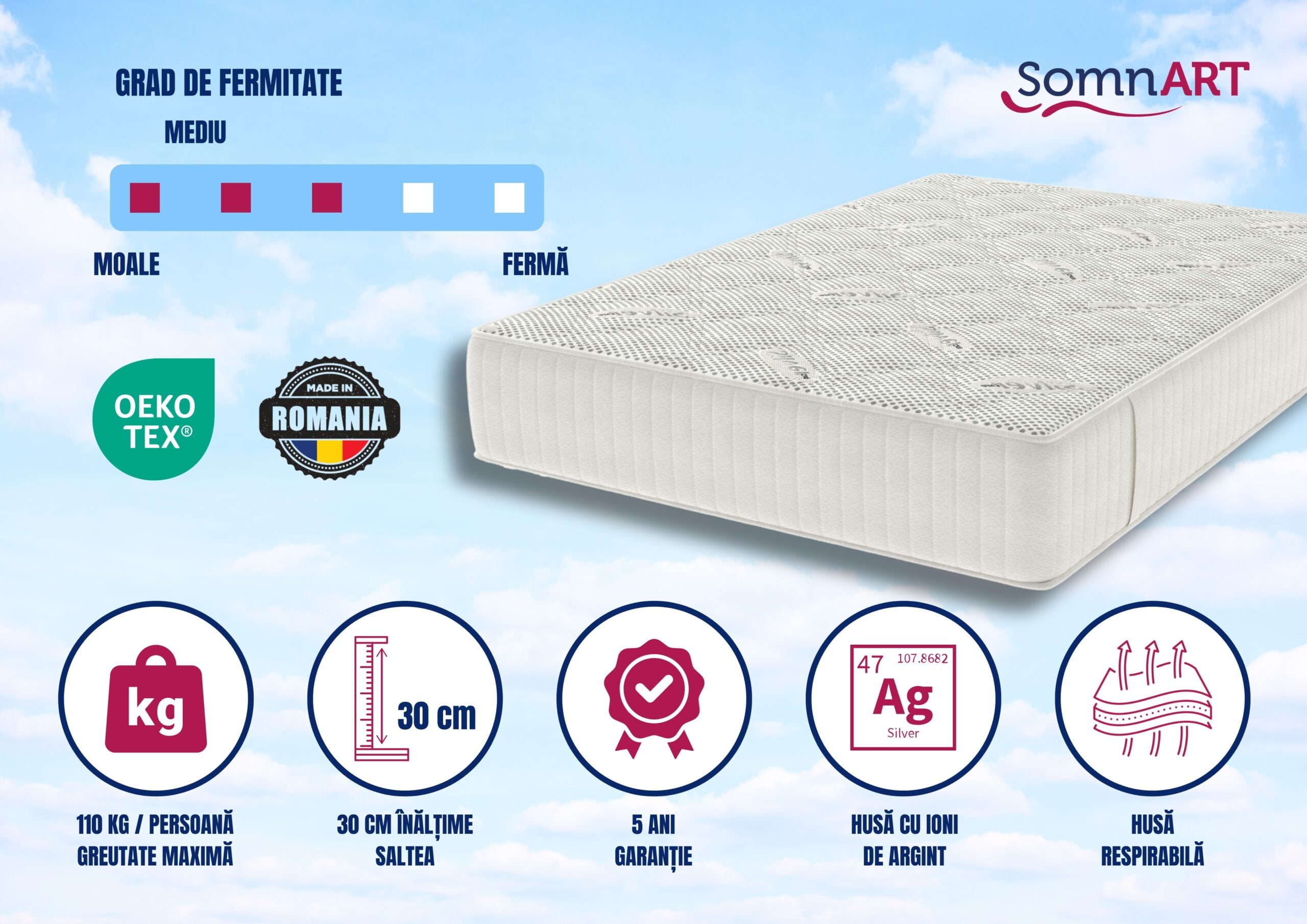 Saltea cu memorie si arcuri Pocket Spring Silver Evolution 200x200x30 cm