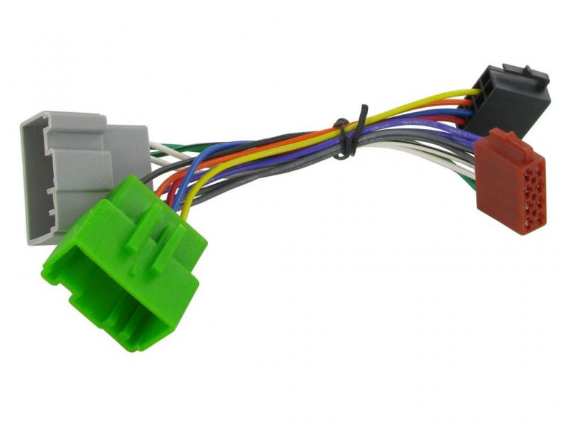 Cablaj adaptare alimentare ISO pentru Volvo Connects2 CT20VL02