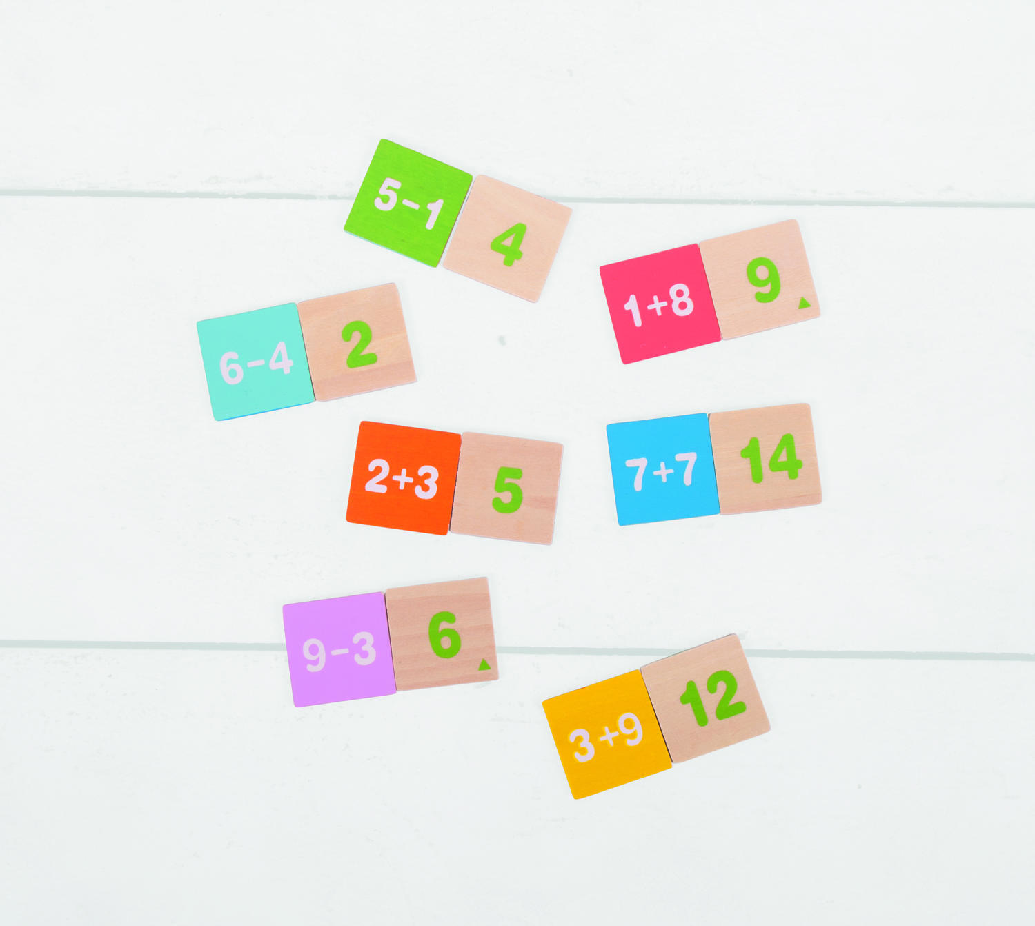 Jocul adunarilor si scaderilor