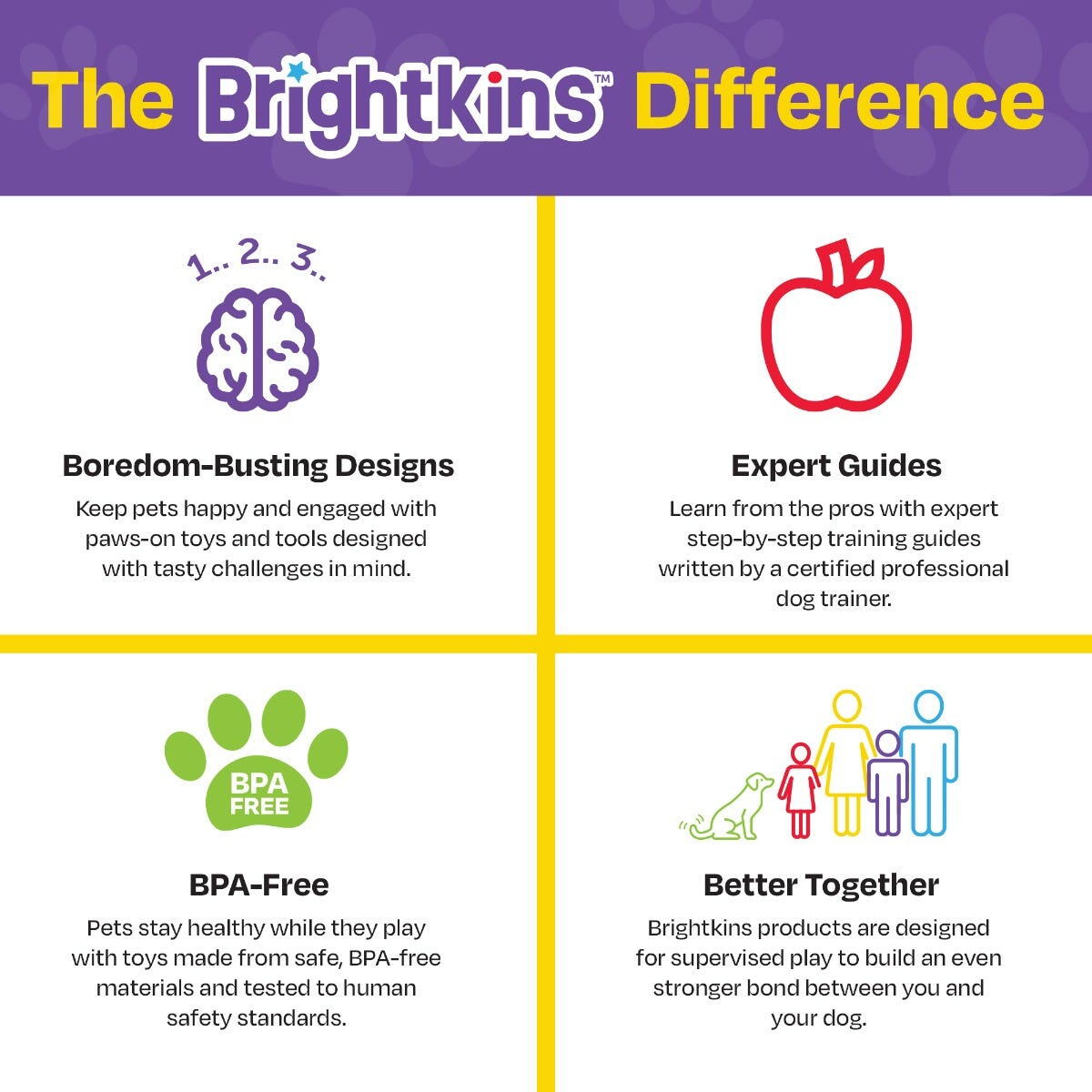 Clicker pentru dresaj caini Brightkins, forma os, cu snur de prindere