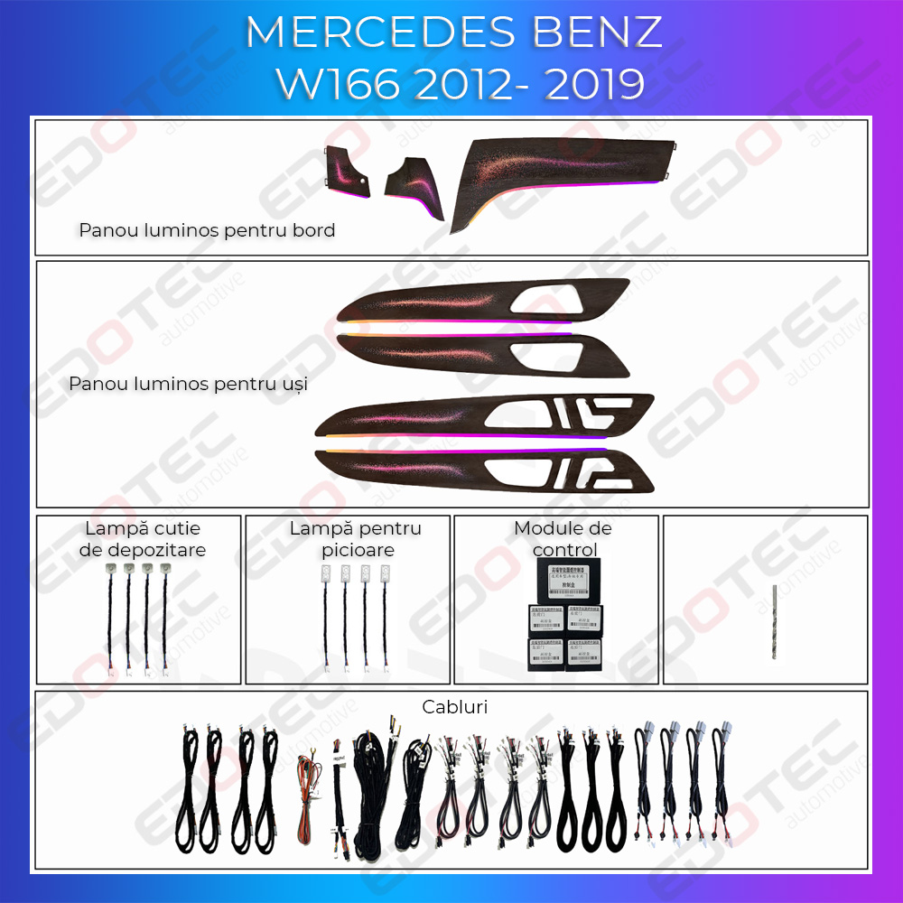 Kit lumini ambientale Mercedes GLE GLS W166 2012-2019, negru lucios