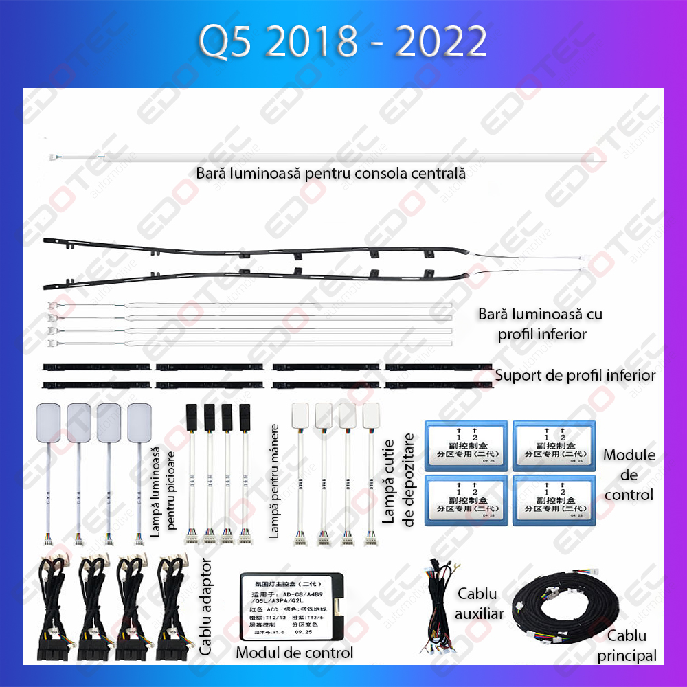 Kit lumini ambientale Audi Q5 2018-2025, control telefon și sistem original