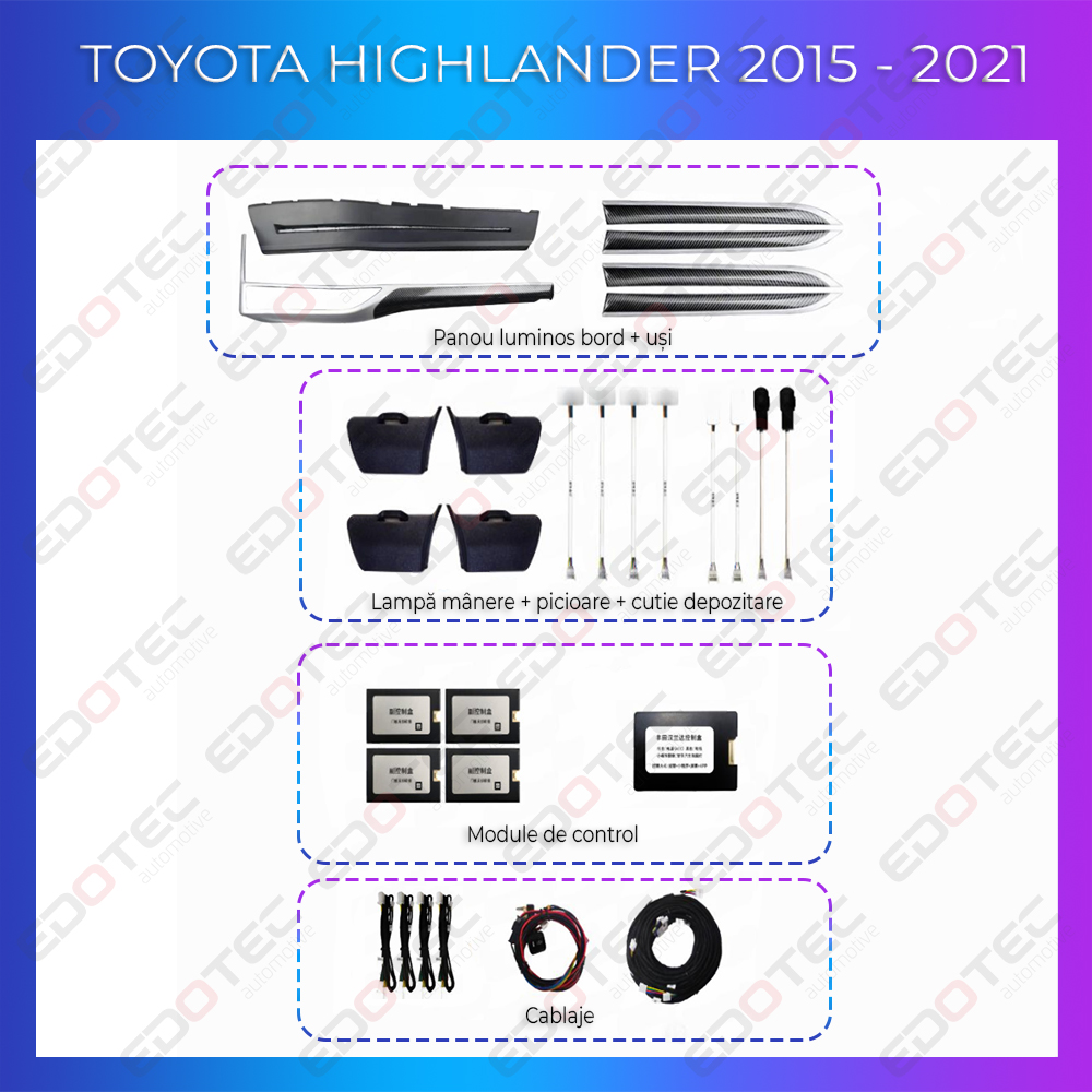 Kit lumini ambientale Toyota Highlander 2015-2021, control telefon sau OEM