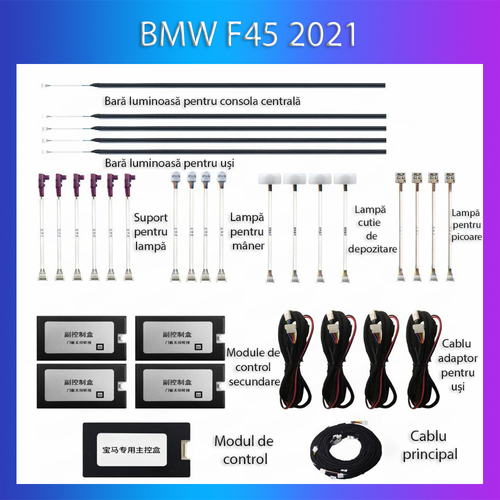 Kit lumini ambientale BMW Seria 2 F45 2021, set complet cu control din telefon