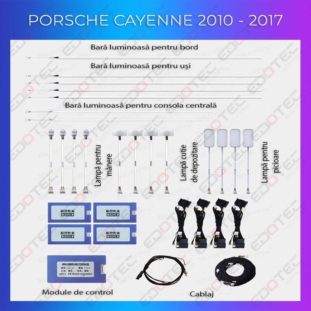 Kit lumini ambientale Porsche Cayenne 2010-2017, control telefon și sistem original