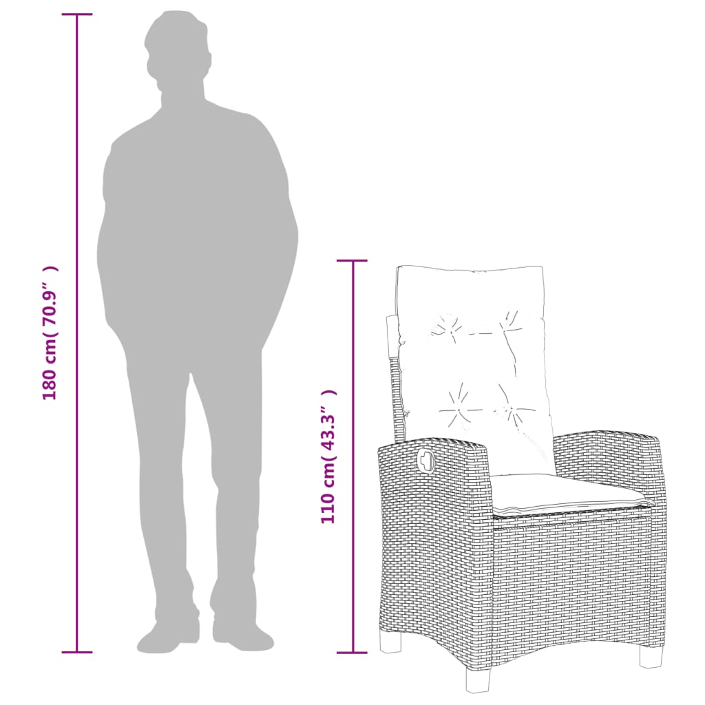 Set mobilier de grădină cu perne, 5 piese gri deschis poliratan GartenMobel Dekor