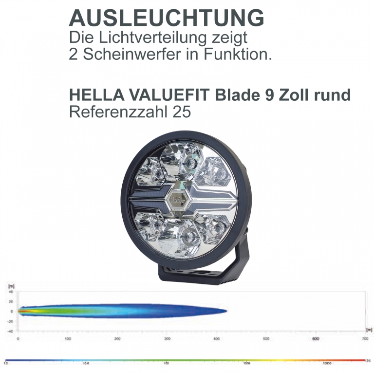 Set de 2 piese HELLA VALUEFIT Faruri auxiliare cu LED pentru faza lungă Black Blade 9˝ Rotund Legale Performance AutoTuning