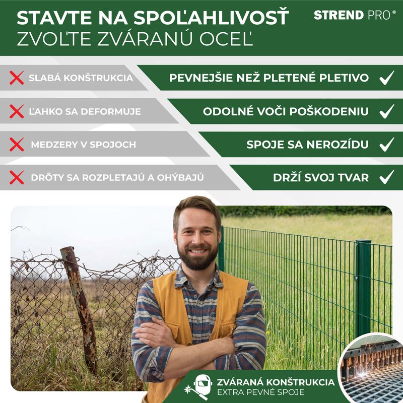 Plasă de gard Europlast verde 1,5 x 25 m, zincată și plastifiată Zn+PVC