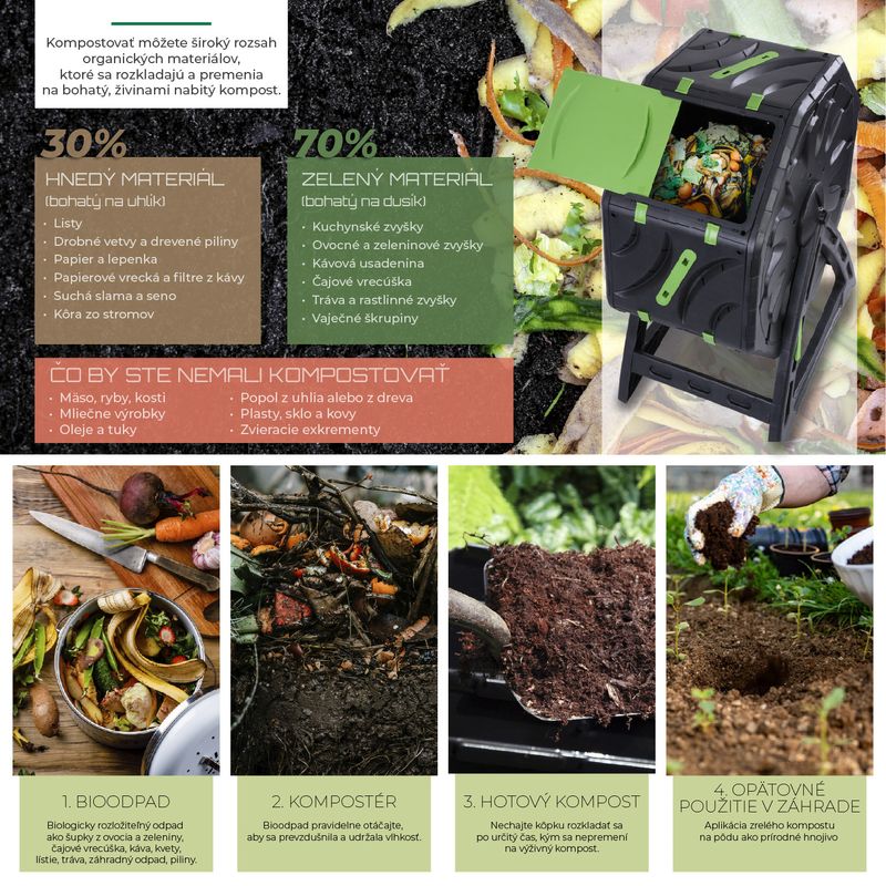 Compostor de gradina tip tambur Strend Pro Garden, 70 L, negru