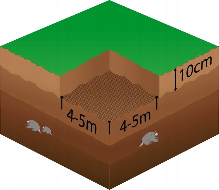Plasa anti cartite si daunatori pentru gradina 1x25 m, 30 g/mp, neagra
