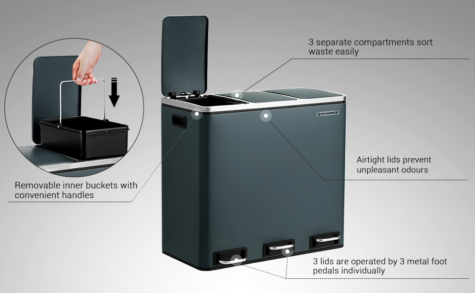 Cos de gunoi reciclare Songmics din inox, 3 compartimente, 54L, gri inchis