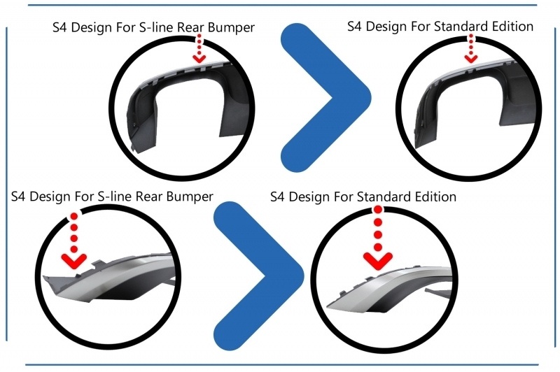 Difuzor Bara Spate cu Ornamente Evacuare AUDI A4 B9 8W S-line (2016-2018) Sedan Avant S4 Design Performance AutoTuning