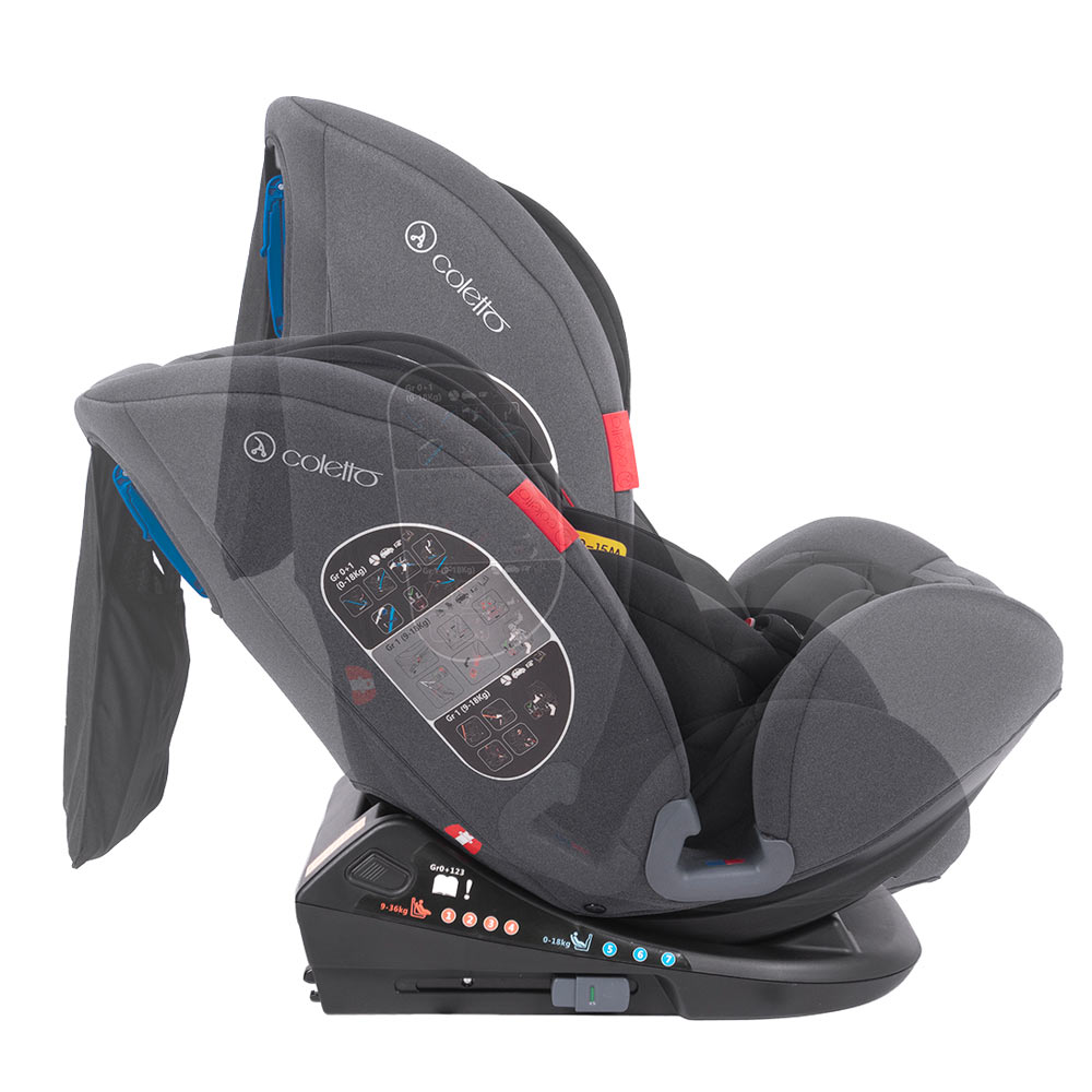 Scaun auto Rear Facing cu Isofix Cascade red 0-36 kg Coletto for Your BabyKids