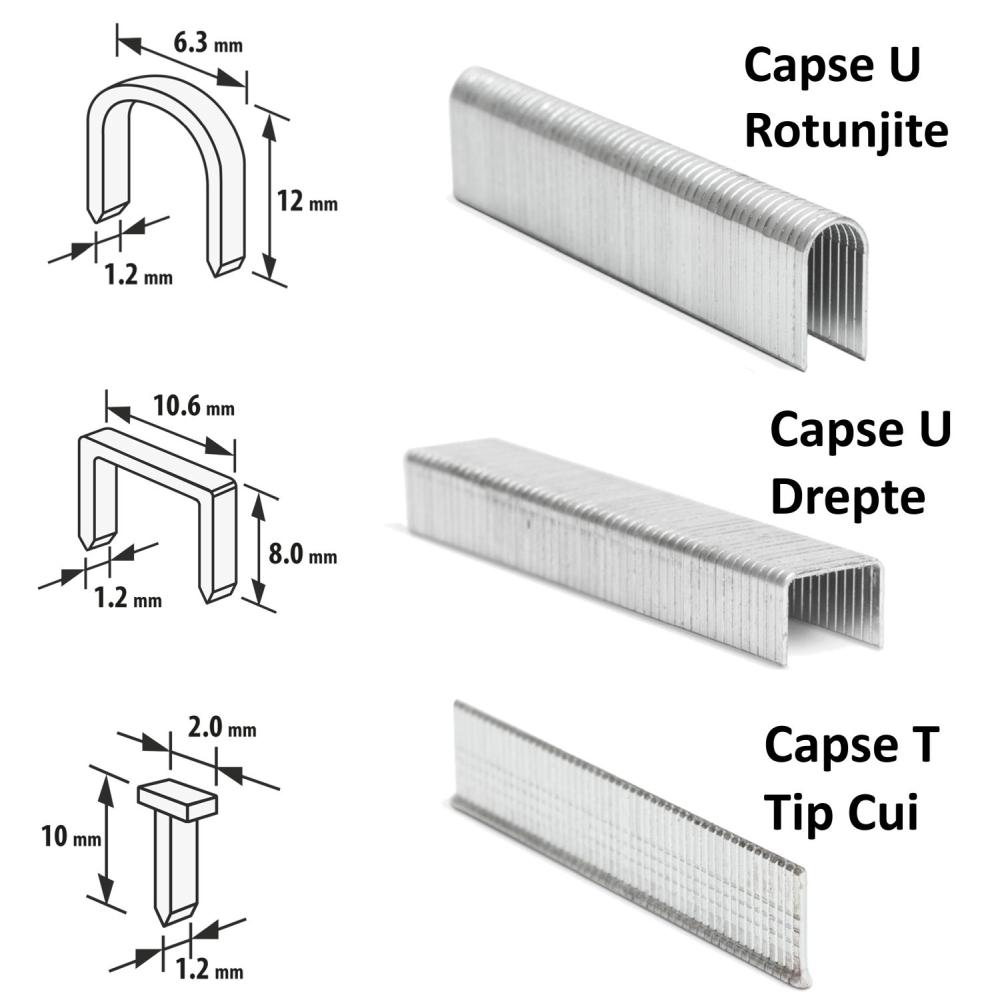 Capsator Metalic cu 3 Tipuri de Capse 4-14mm pentru Tapiterie, Lemn, Tesaturi, Hartie, Capse Incluse