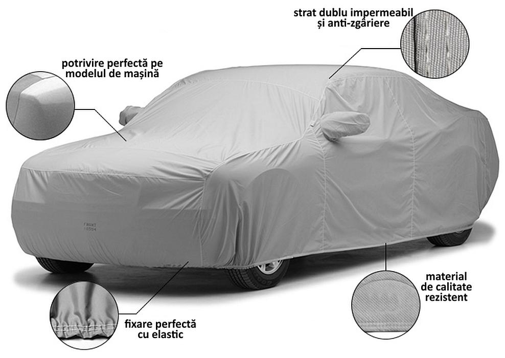 Husa Prelata Auto Mini Cooper, One, Hatch dupa 2014 Impermeabila si Anti-Zgariere All-Season G10